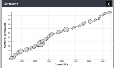 More earthquakes than usual rattle the western Aleutians